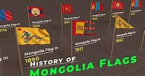History :- Timeline of Mongolia Flag | Evolution of Mongolia Flag | Flags of the world |