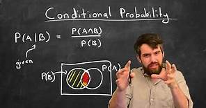 Intro to Conditional Probability