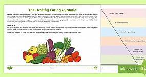 The Healthy Eating Pyramid Worksheet