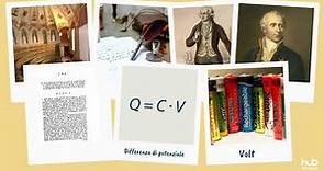 Alessandro Volta - biografia in pillole