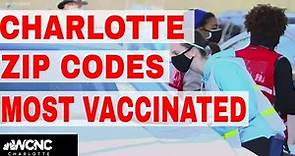 Taking a look at which Charlotte zip codes have the highest COVID-19 vaccination rates