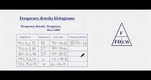 How to Calculate Frequency Density
