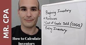 How to Calculate Inventory For Your Business