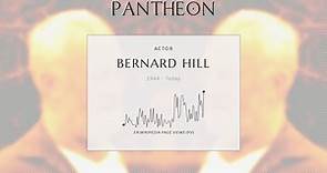 Bernard Hill Biography - English actor (born 1944)