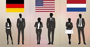 Average Human Height by Country (2020) | Height Comparison