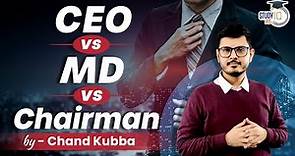 CEO vs MD vs Chairman vs Board of Directors | Corporate Governance Structure | UPSC Legal Awareness