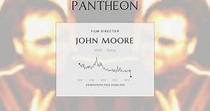 John Moore Biography - Topics referred to by the same term