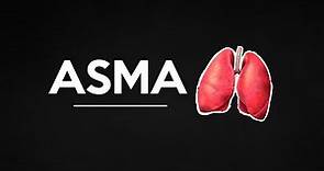 Asma: síntomas, diagnóstico y opciones de tratamiento