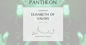 Elisabeth of Valois Biography - Queen consort of Spain from 1559 to 1568