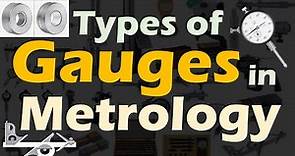 Different Types of Gauges in Metrology.