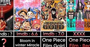 All One Piece Movies in Order