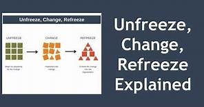 Unfreeze, Change, Refreeze | Kurt Lewin's 3-Step Model