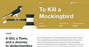 To Kill a Mockingbird Chapter 17 Summary | Course Hero