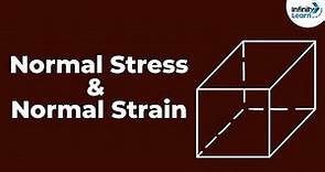 Normal Stress and Normal Strain | Mechanical Properties of Solids | Don't Memorise