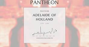 Adelaide of Holland Biography - Dutch noble