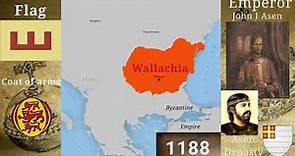 Empire of Wallachia : Every Year