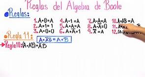REGLAS DEL ÁLGEBRA DE BOOLE - Regla #11 (Explicación A+A'B=A+B)