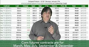 Farms.com Market School: How Grain Prices Are Determined.