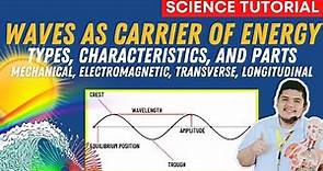 Waves: Carriers of Energy | Characteristics of Waves | Science 7 Quarter 3 Module 3 Week 4