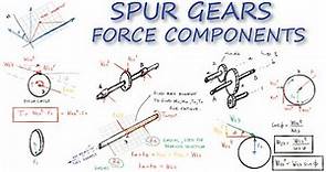 Gear Forces and Power Transmission of SPUR GEARS in Just Over 12 Minutes!