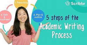 5 Steps of the Academic Writing Process | Scribbr 🎓
