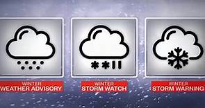 Differentiating winter storm watch, warning & advisory