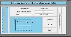 Data Science Tutorial of How to Calculate Foreign Exchange Rates in Python - Full Tutorial