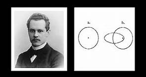 Arnold Sommerfeld: 1919 - Music from the spheres of atoms
