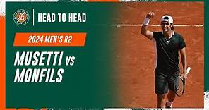 Musetti vs Monfils Round 2 Head to Head | Roland-Garros 2024