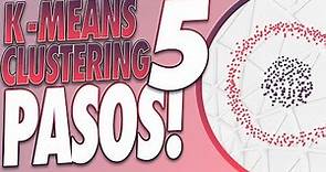 K Means Clustering EN ESPAÑOL ➤ SOLO 5 PASOS! 😁