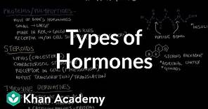 Types of hormones | Endocrine system physiology | NCLEX-RN | Khan Academy