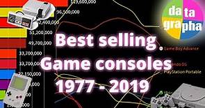 Best selling video game consoles 1977 - 2019