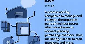 Enterprise Resource Planning (ERP): Meaning, Components, and Examples