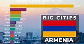 🇦🇲 Largest Cities in Armenia by Population (1950 - 2035) | Armenia Cities | YellowStats