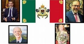 Monarquía Mexicana (Resumen) ¿Quién seria Emperador de México ? árbol genealógico