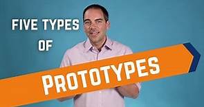 Product Development Prototyping | 5 Kinds of Prototypes