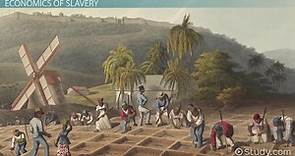 The African Slave Trade | Definition, Triangular Trade & History