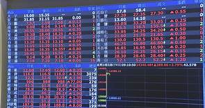 國安基金宣布護盤 台股今開盤大漲逾400點
