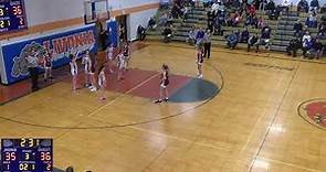 Livonia High School vs Caledonia-Mumford Womens JV Basketball