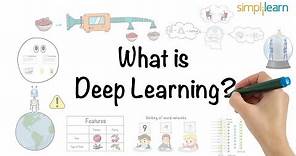 Deep Learning | What is Deep Learning? | Deep Learning Tutorial For Beginners | 2023 | Simplilearn