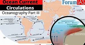 Ocean Currents : Formation and Concepts | Oceanography Part III | Geography Simplified | ForumIAS