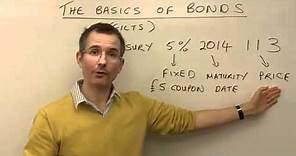 The basics of bonds - MoneyWeek Investment Tutorials