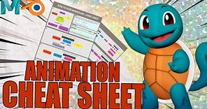 The Animation Cheat Sheet - Workflow Demo