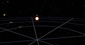 NASA Scientific Visualization Studio | Alpha Centauri Stellar System
