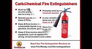 Fire Extinguisher Types and Uses | A Fire Extinguisher Guide