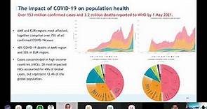 Global Network Webinar: WHO World Health Statistics report 2021