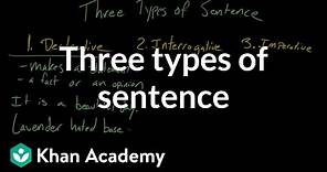 Three types of sentence | Syntax | Khan Academy