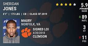 Sheridan Jones 2019 Cornerback Clemson