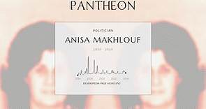 Anisa Makhlouf Biography | Pantheon