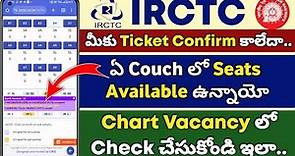 How to Check Train Seat Availability After Chart Preparation